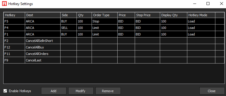 Alpha Trader HotKeys