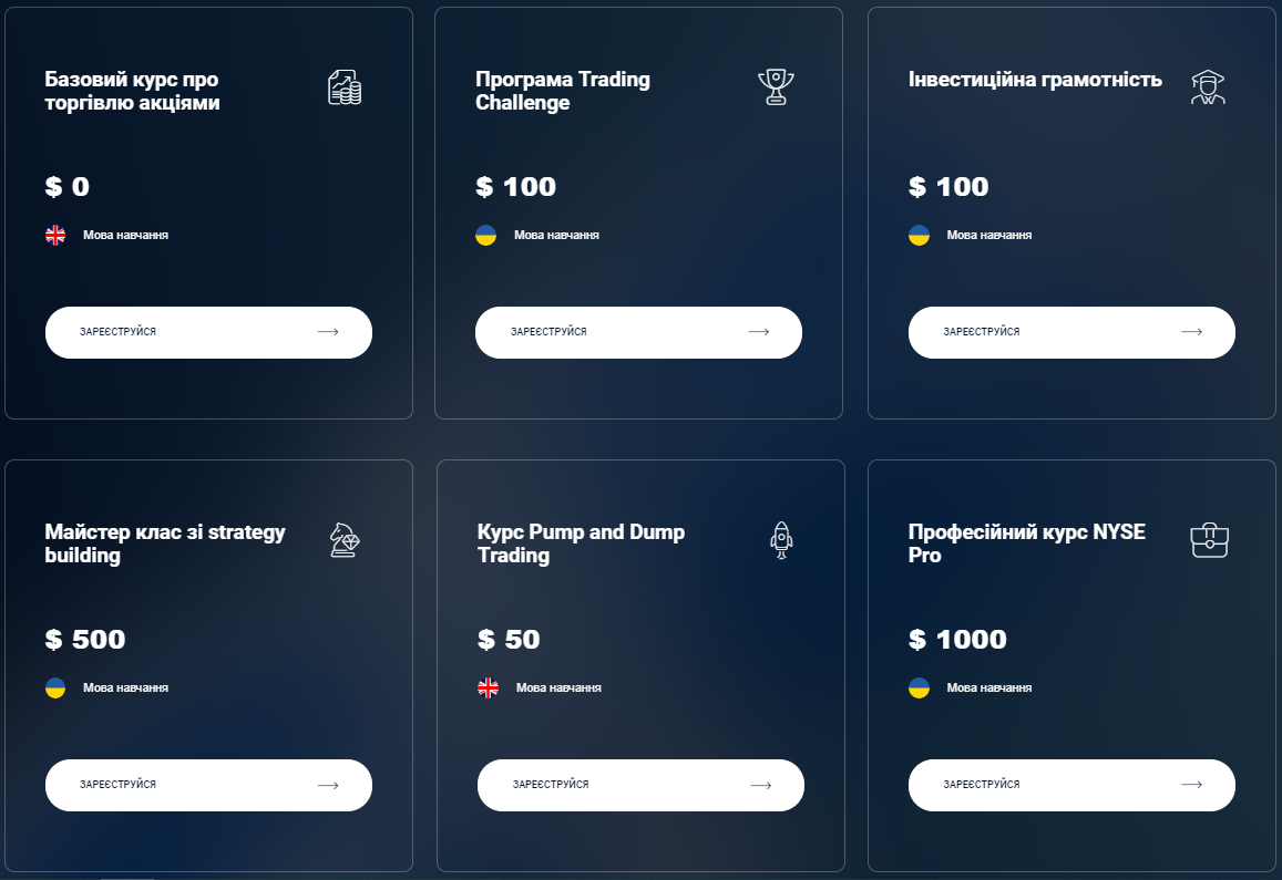 fondexx-trading-courses