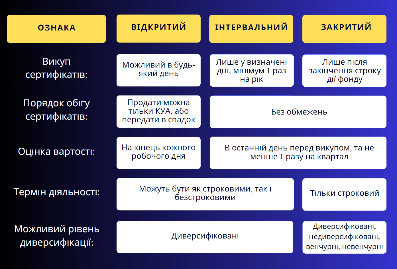 mutual-funds-types