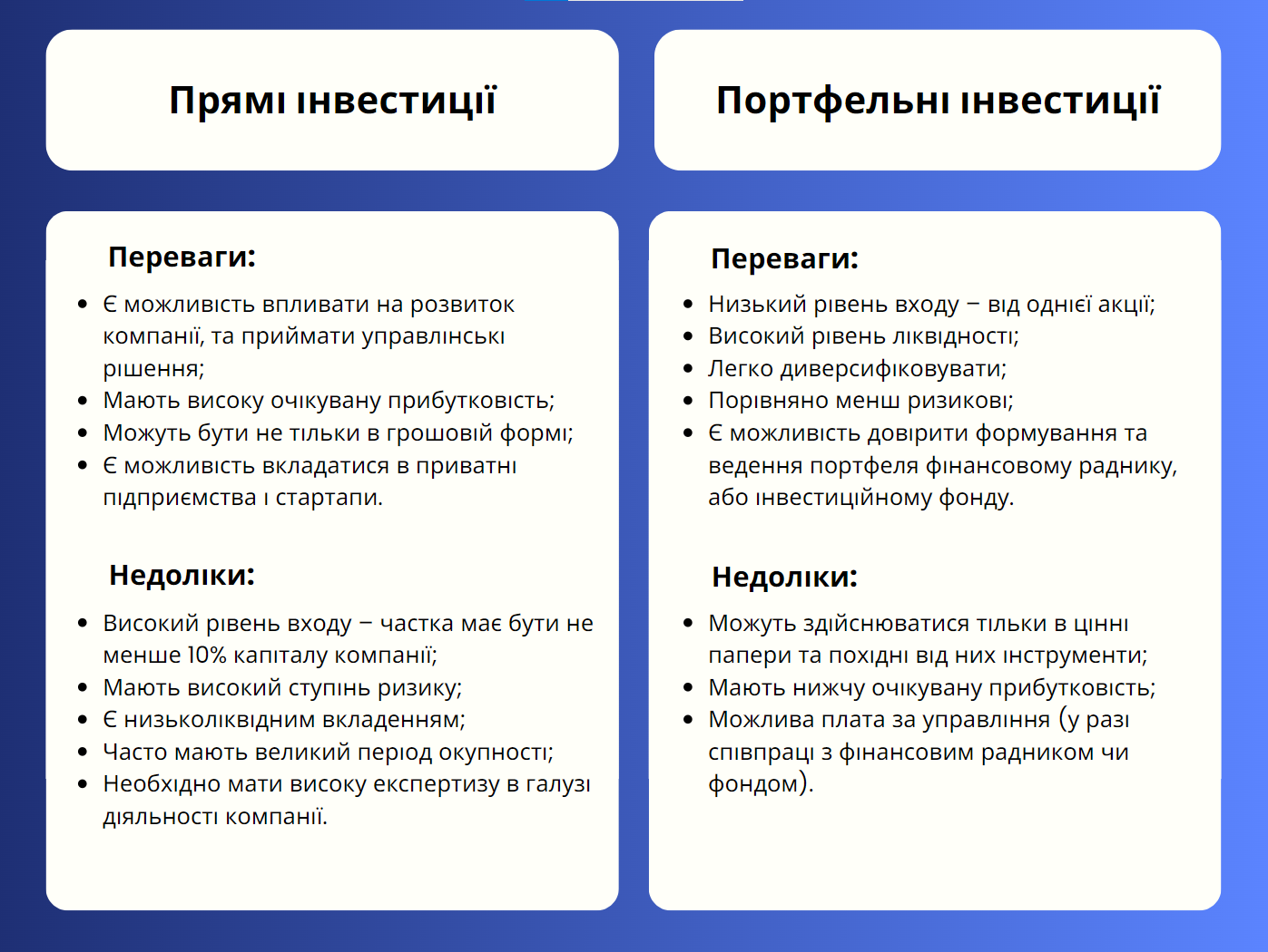 direct-portfolio-investments-prop-and-cons